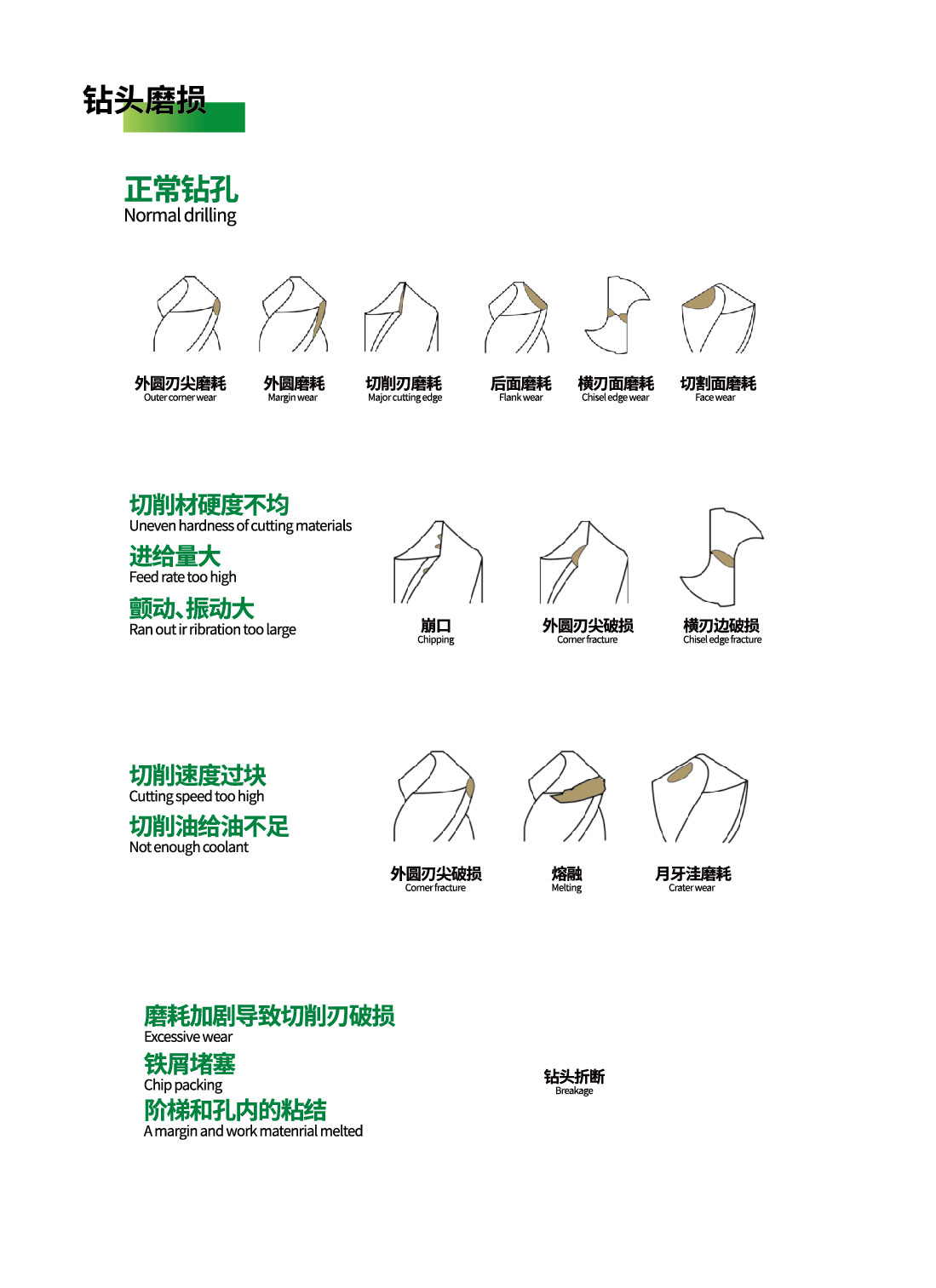 龍晶微(wēi)鑽2021産品樣冊（轉曲）_畫(huà)闆 1 副本 98.jpg