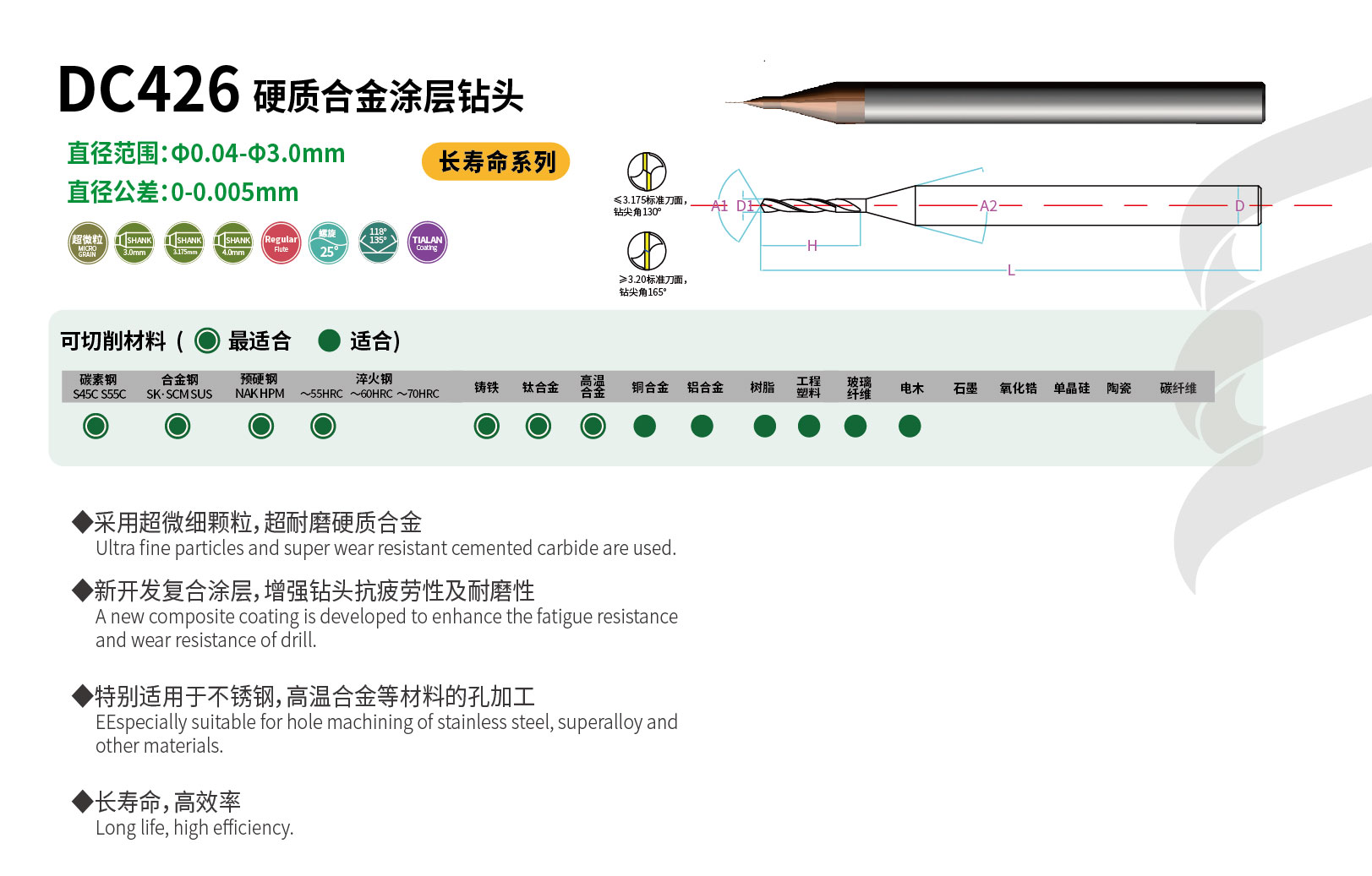 1635340164102638.jpg LG詳情頁圖2_DC426.jpg
