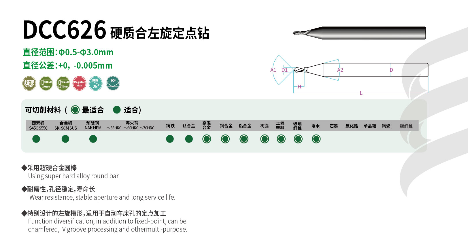 1635340728740964.jpg LG詳情頁圖2_DCC626.jpg