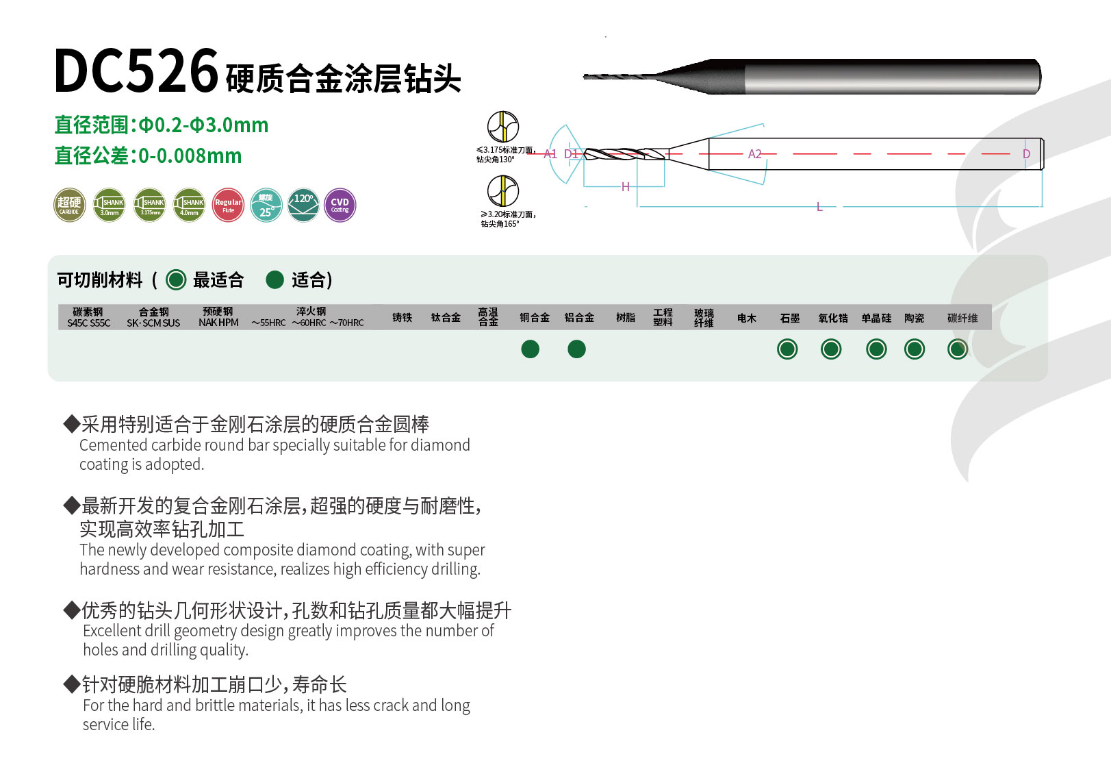 1635406176147961.jpg LG詳情頁圖2_DC526.jpg